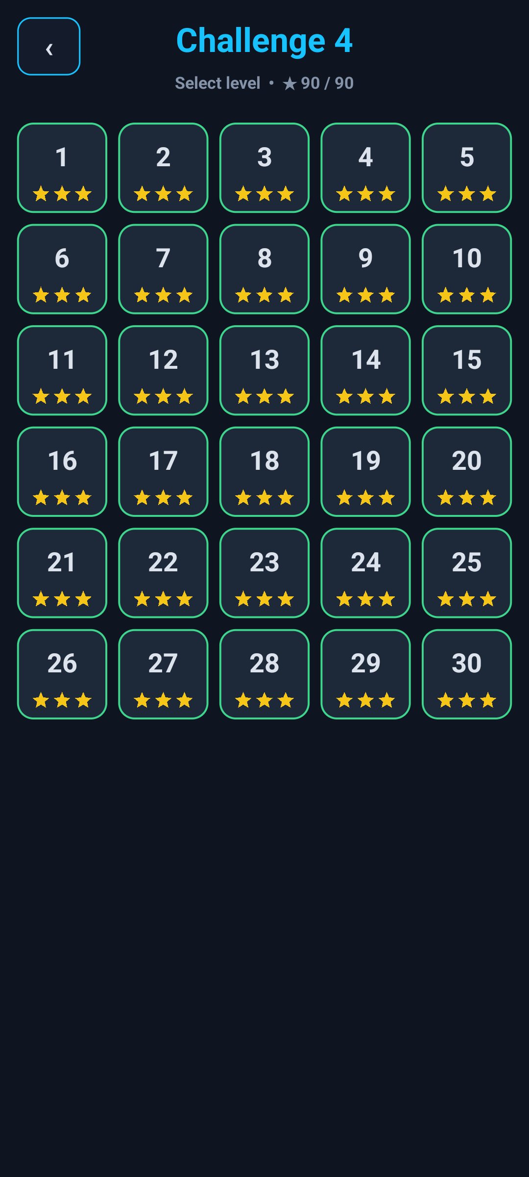 Level map with star ratings